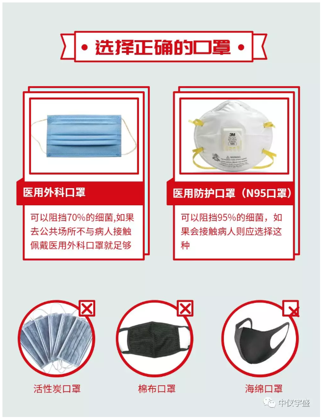 中儀宇盛疫情防控防疫丨安全生產(圖16) 1-20022G14941243.png