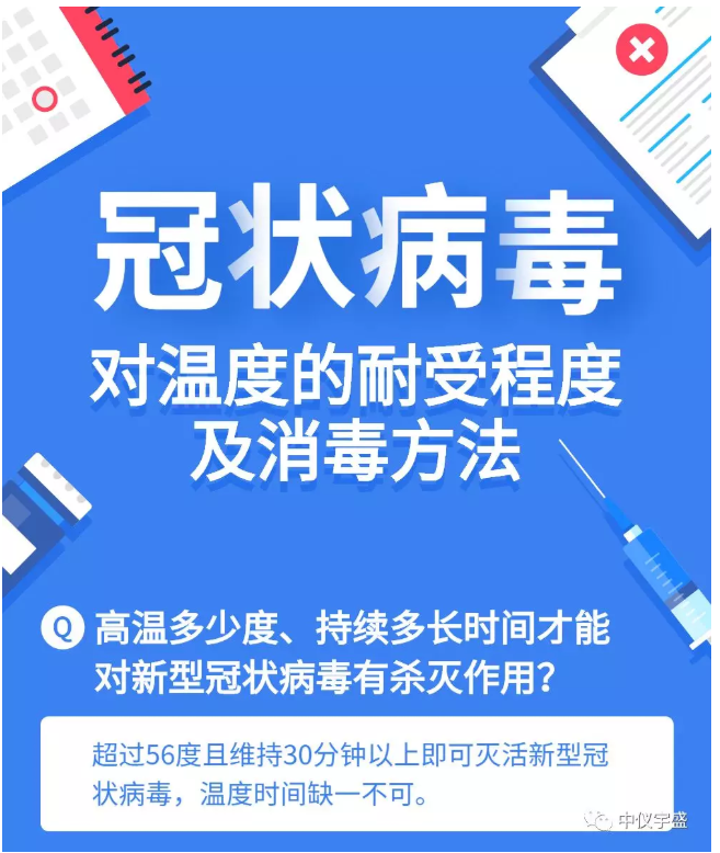 中儀宇盛疫情防控防疫丨安全生產(圖20) 1-20022G21H54E.png