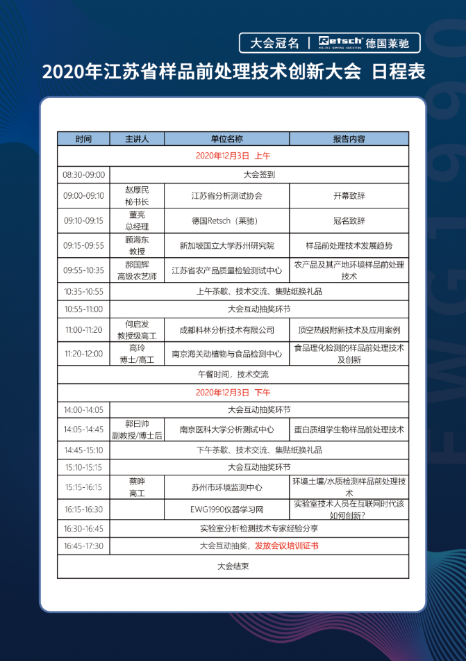 中儀宇盛邀請您參加《2020年江蘇省樣品前處理技術創新大會 》(圖2) 1-2012021F131461.png