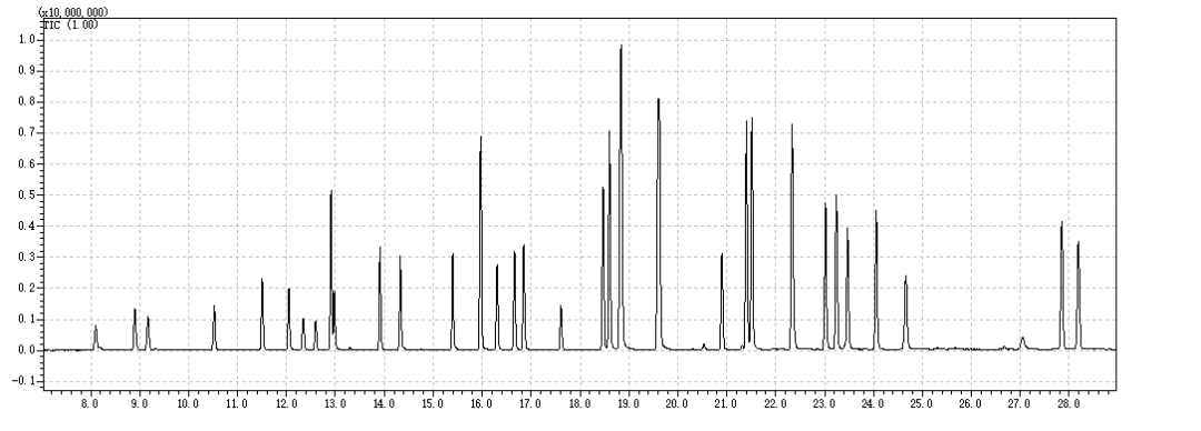 中國援助暖人心 民族精品促交流 ---中儀宇盛成功中標援助緬甸國家疾控中心項目(圖14) 1-23092509492SE.png